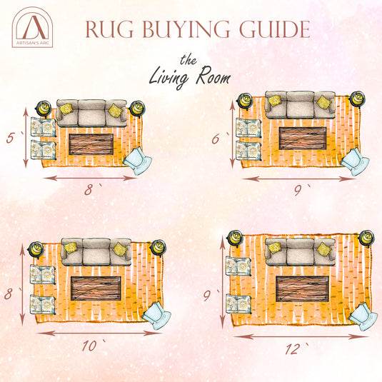 The Ultimate Rug Sizing Guide: Finding the Perfect Fit for Your Space